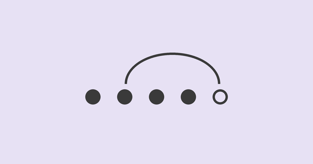 A sequence of circles in time with an arc looping back - recurrence