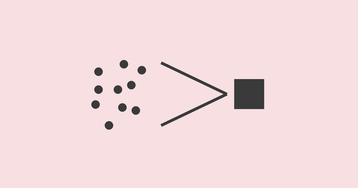 A scatter of small filled dots converging through a funnel into one solid square